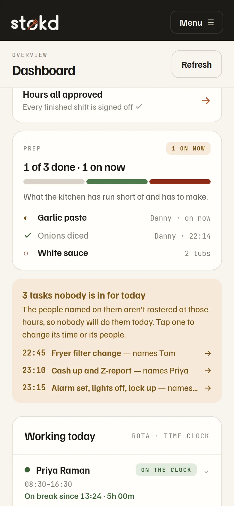 The owner dashboard: hours all approved, prep 1 of 3 done, 1 on now