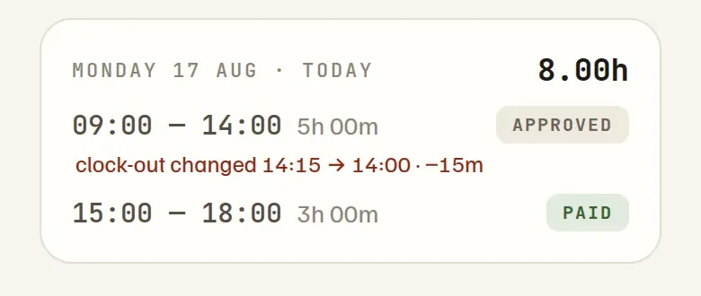 A day on the timesheet: two shifts, approved and paid, a correction shown to the minute