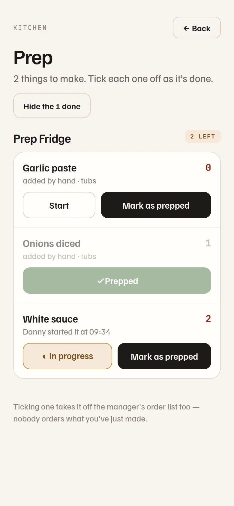 The prep board: to make, in progress with who started it, and prepped